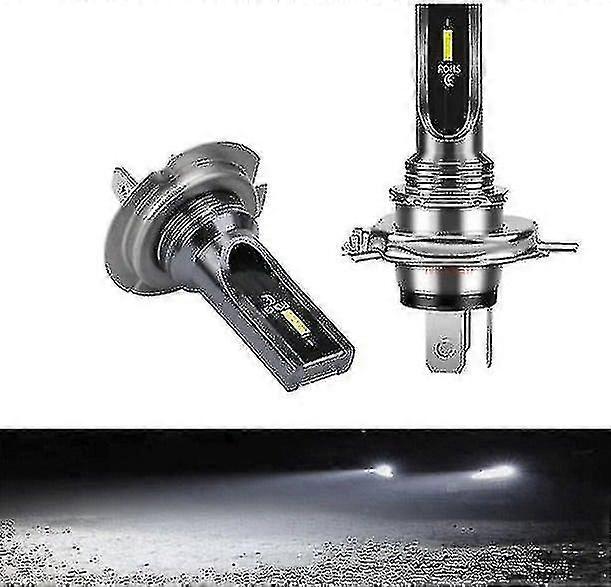 Led Headlight
