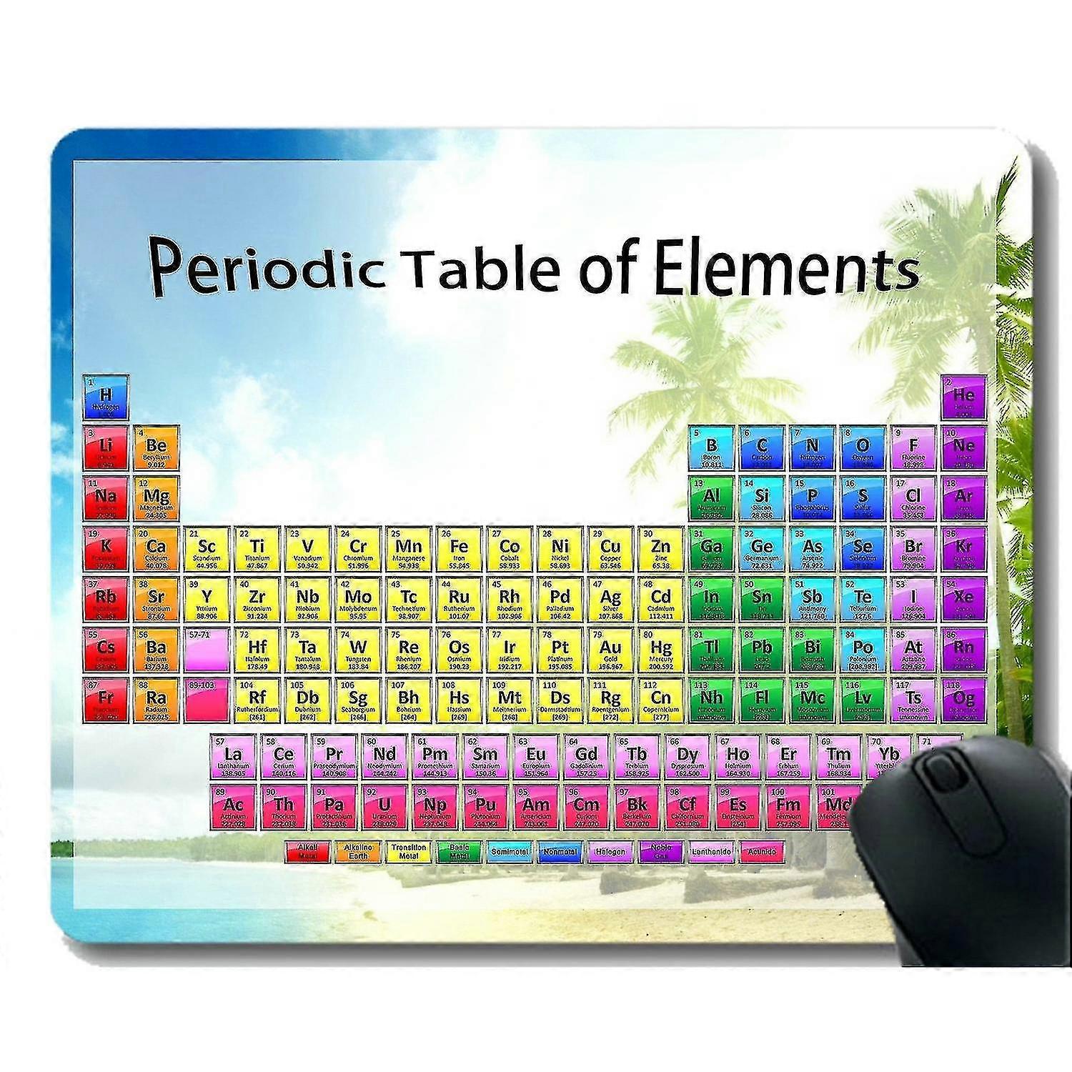 Mouse Gaming Custom,corfu Themed Table Elements Water Pads Periodic