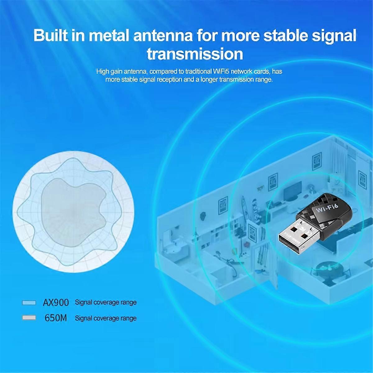 AX900 USB WiFi 6 Adapter 900Mbps Bluetooth 5.4 2 in 1 USB Dongle 2.4G 5G Wireless WLAN Receiver for