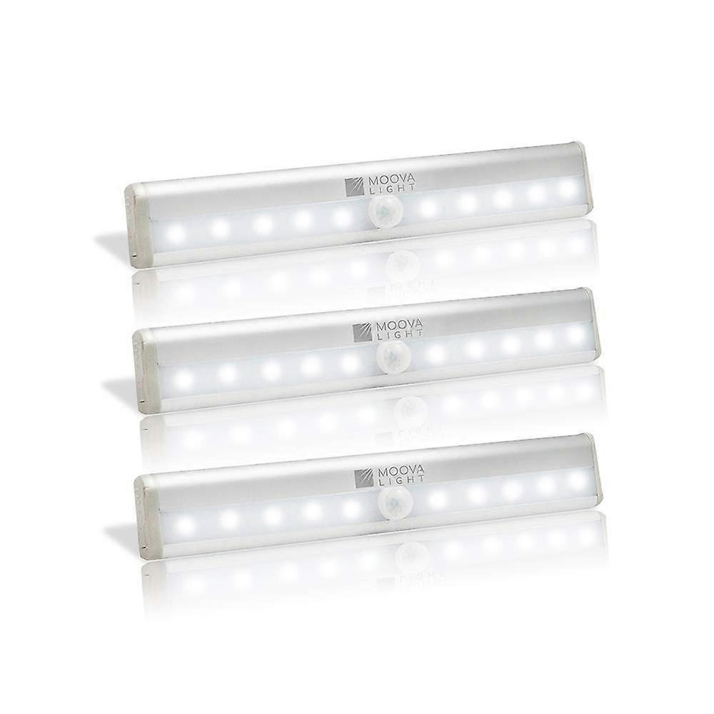 LED Motion Sensor Night Light for Cabinets and Closets, Battery-Powered, Adjustable Brightness, Warm White Color