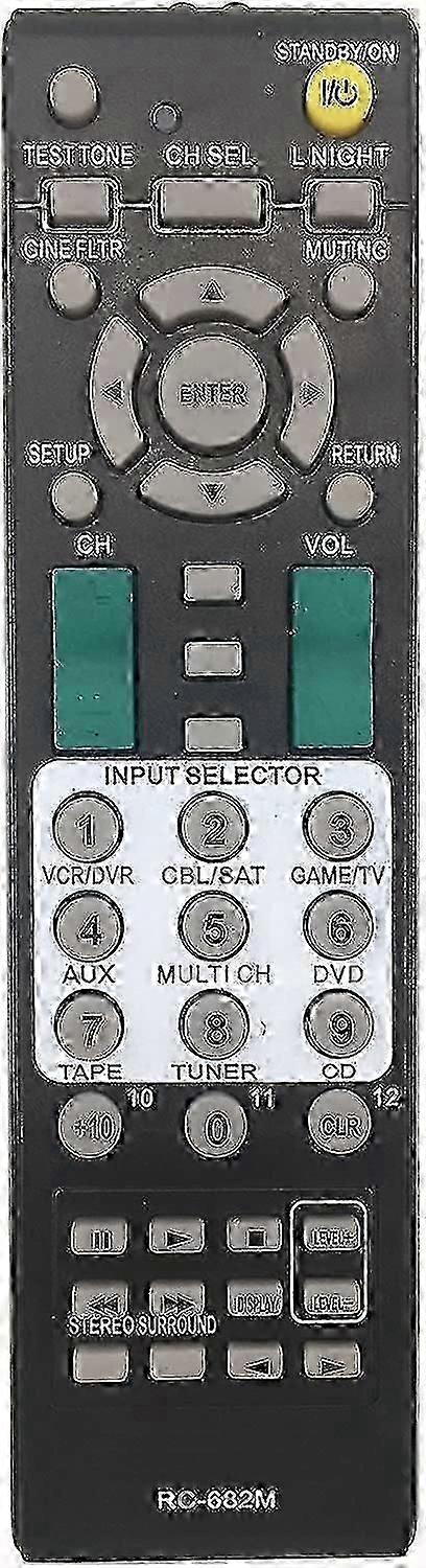 RC-682M fjernkontroll for Onkyo effektforsterker