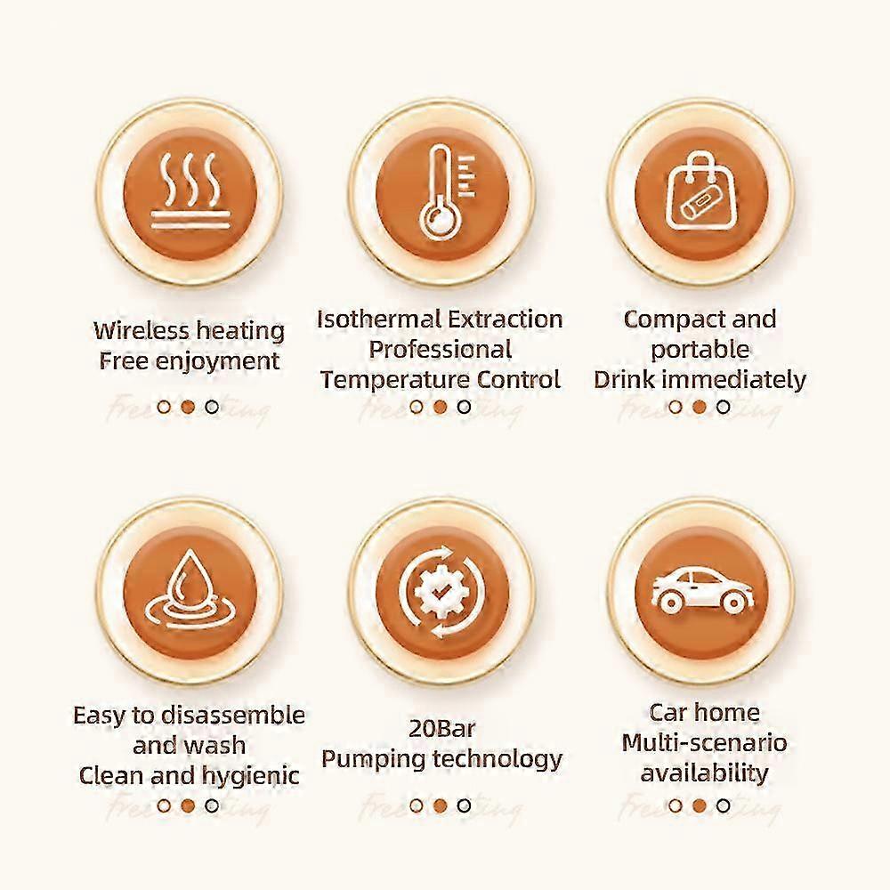 2025 Portable Electric Espresso Coffee Machine Cordless Heating 3oz Single Serve Mini Coffee Maker with 3-IN-1 Coffee Powder/N Capsule/DG capsulee Bin