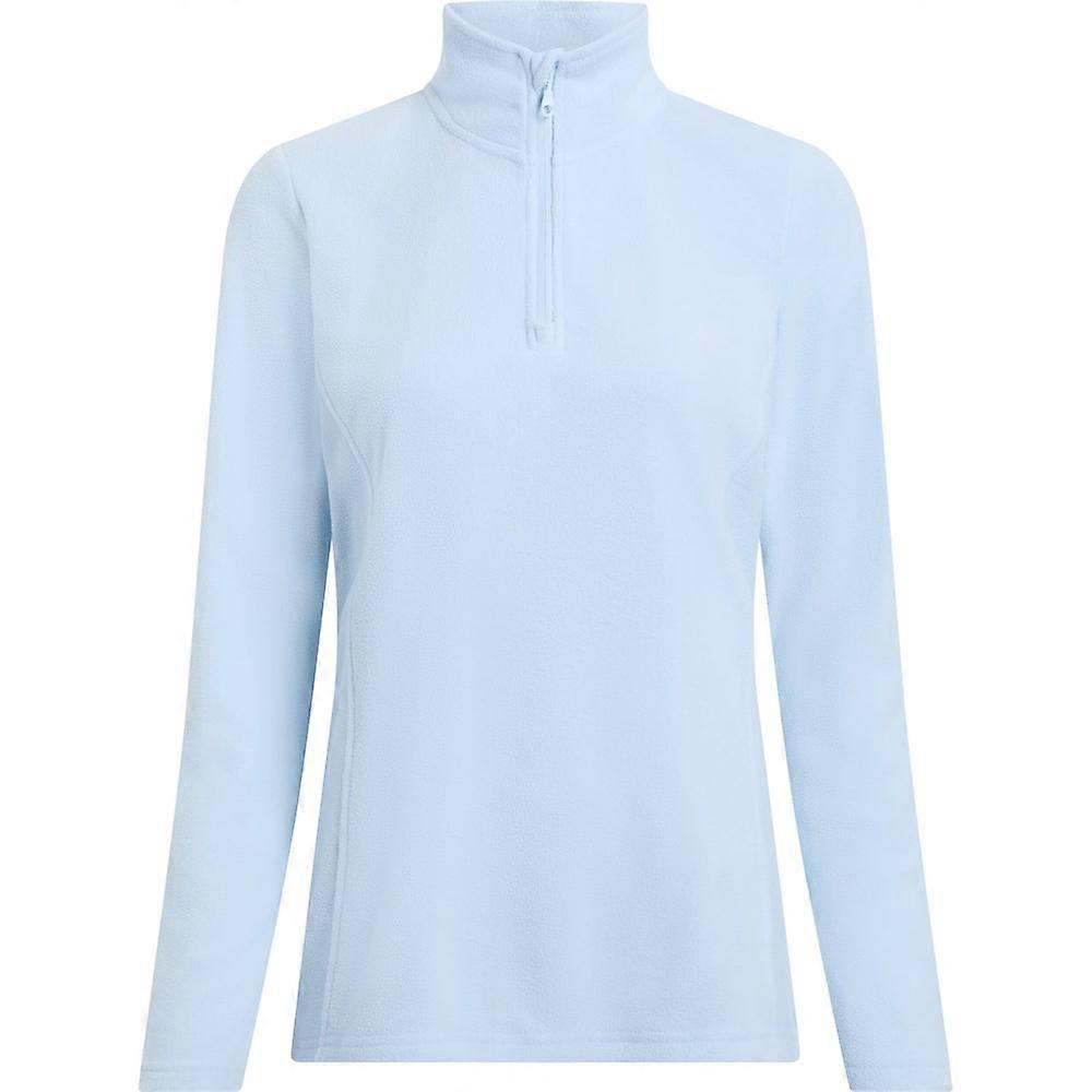 Sweatshirts McKinley Amarillo 433808586BLUELIGHT