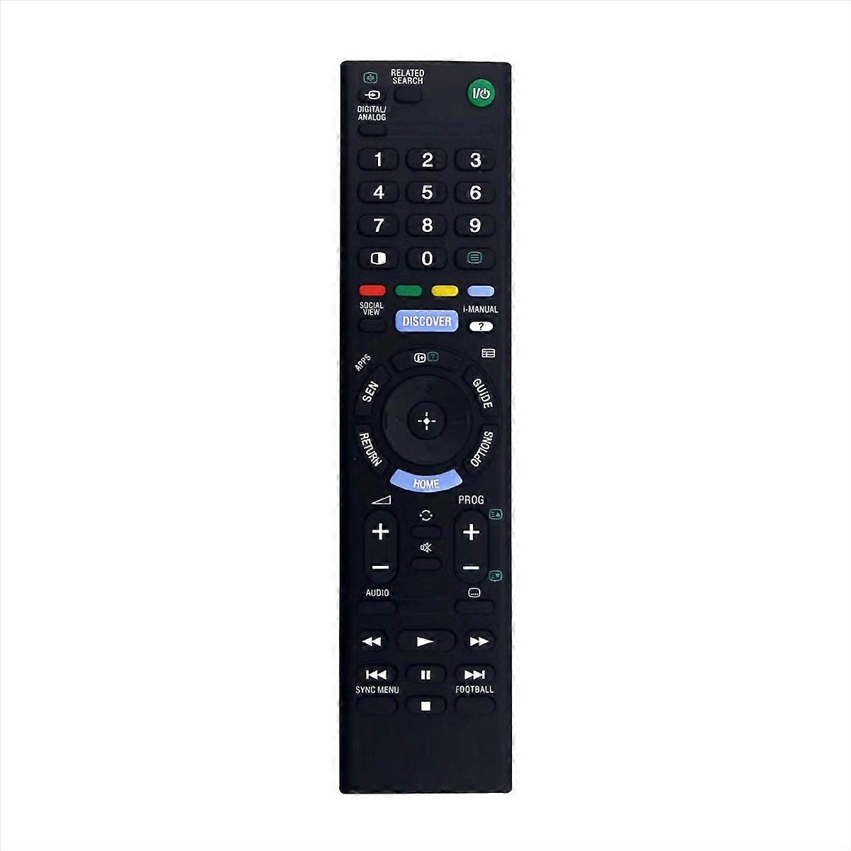 -TX101P Replace Remote LED HD TV -32W700C -48W700C
