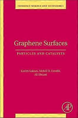 Powierzchnie grafenowe