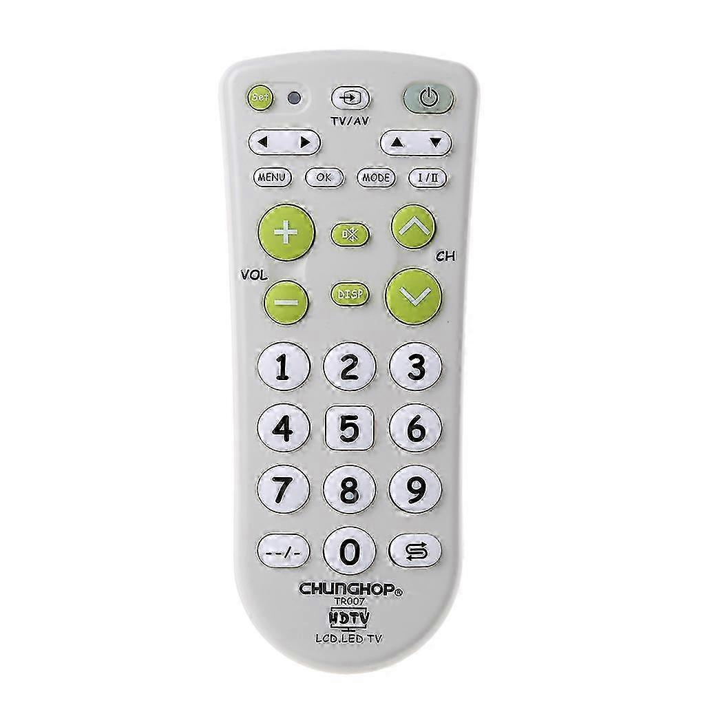 JiaWei Universal Remote Control Menu Function and keys for Commonly Used Function  for Suitable Appliance Models Controller wEX