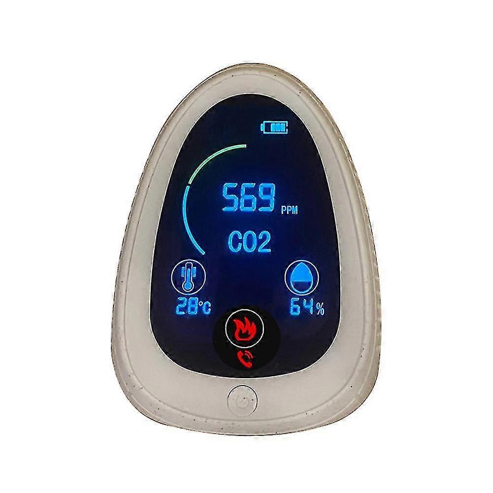 Portable Co2 Mon Indoor Gas Sensor Meter Detector