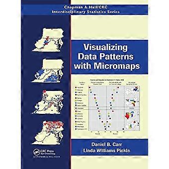 Visualizing Data Patterns with Micromaps
