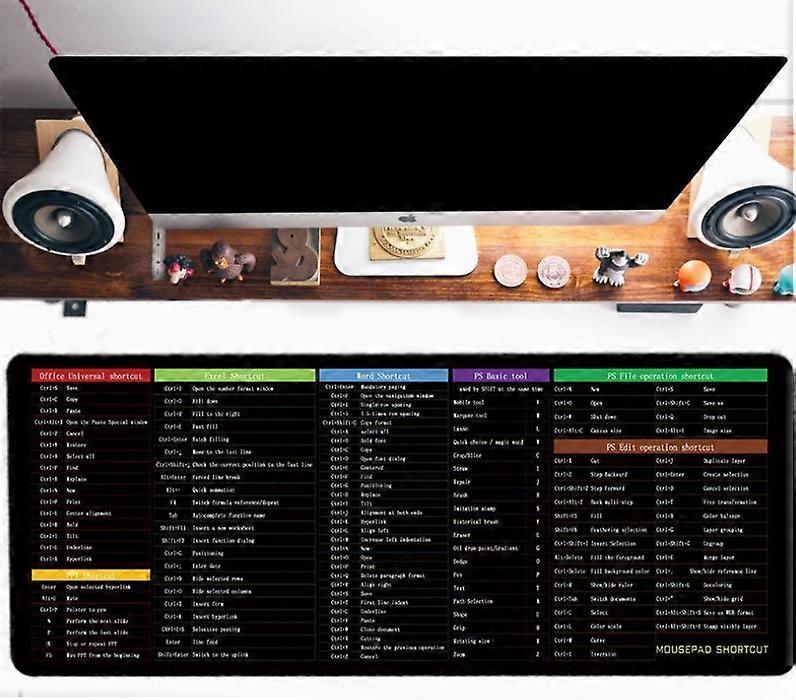 Office Special Purpose Mouse Pad Long English Version Shortcut Key Mouse Pad