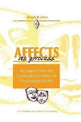 Affects As Process