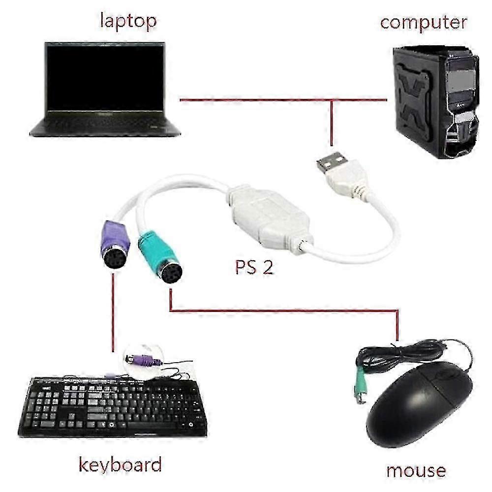 Adaptateur Ps2 Vers Usb Clavier Et Souris, Usb A Femelle - Ps/2 Mâle