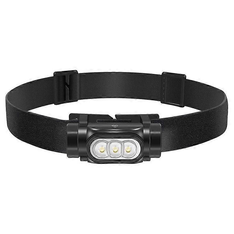 Small Powerful EDC Flashlight Headlamp 2 in 1,Super Bright 1150 Lumen 6 Modes Rechargeable Mini Pocket Flashlight with Magnet,Clip,IP68 Waterproof for