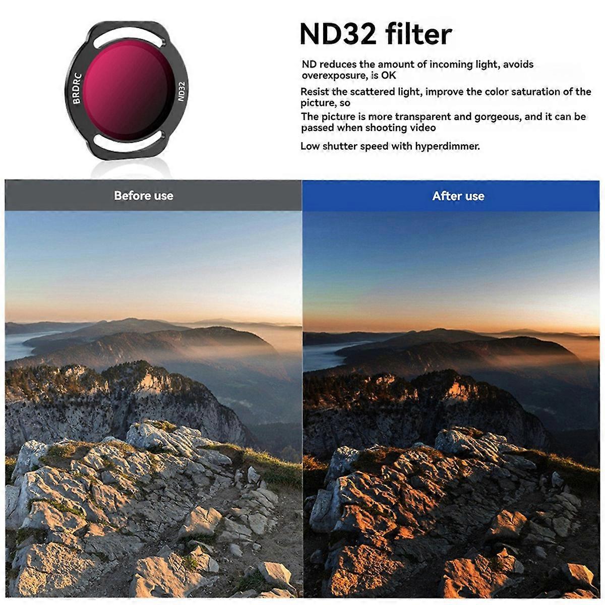 Suitable for Neo Filter UV Protection Filter
