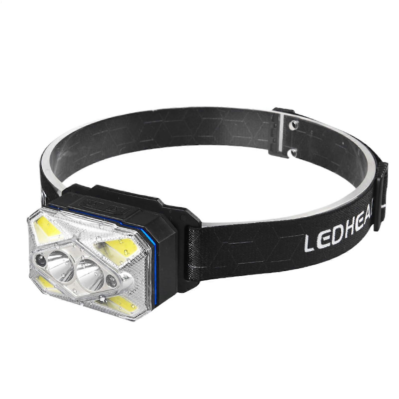 Rechargeable LED Headlamp with Motion Sensor, 9 Light Modes, Waterproof for Camping, Running, Fishing, Hiking, Work
