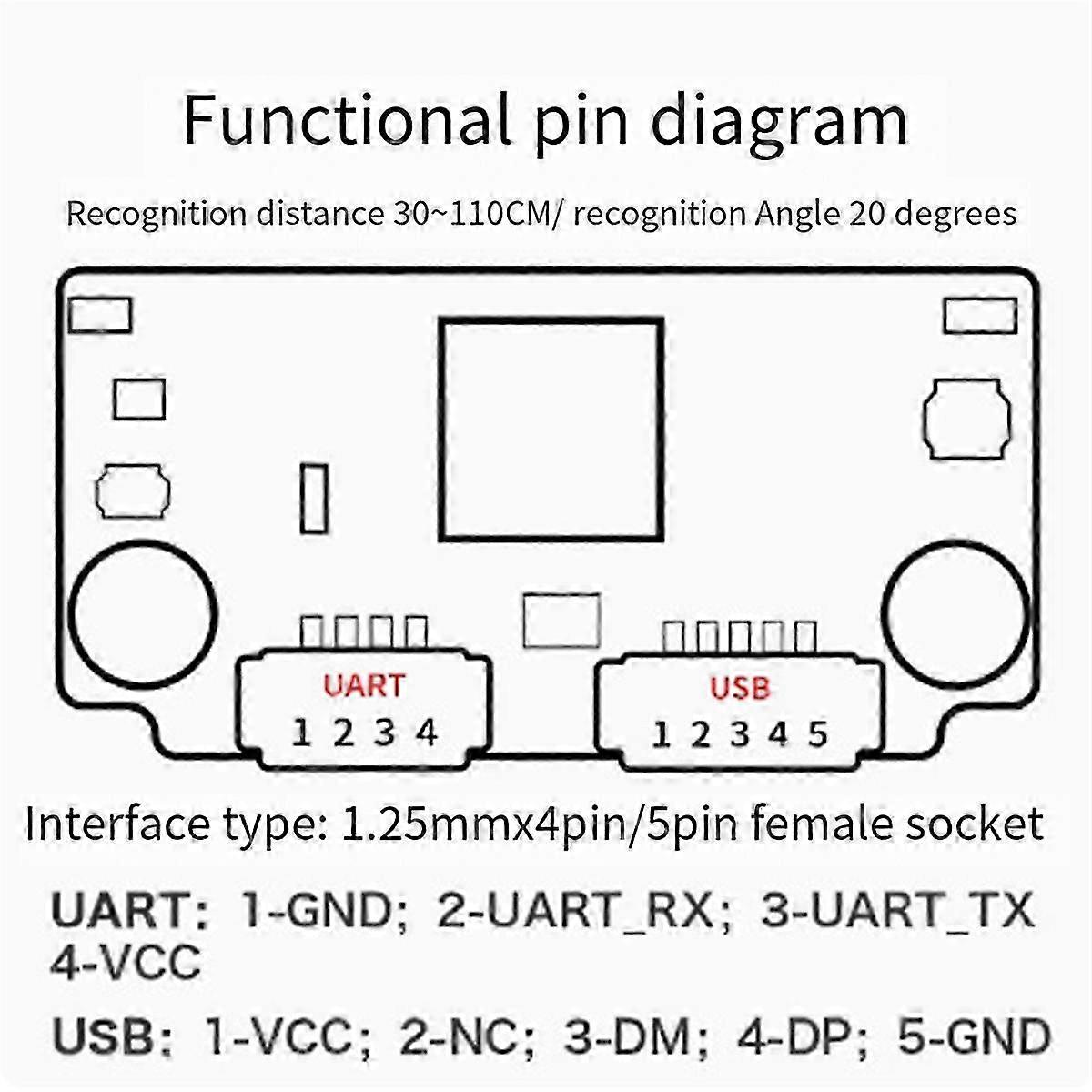 3D AI face recognition module compatible with secure and convenient access