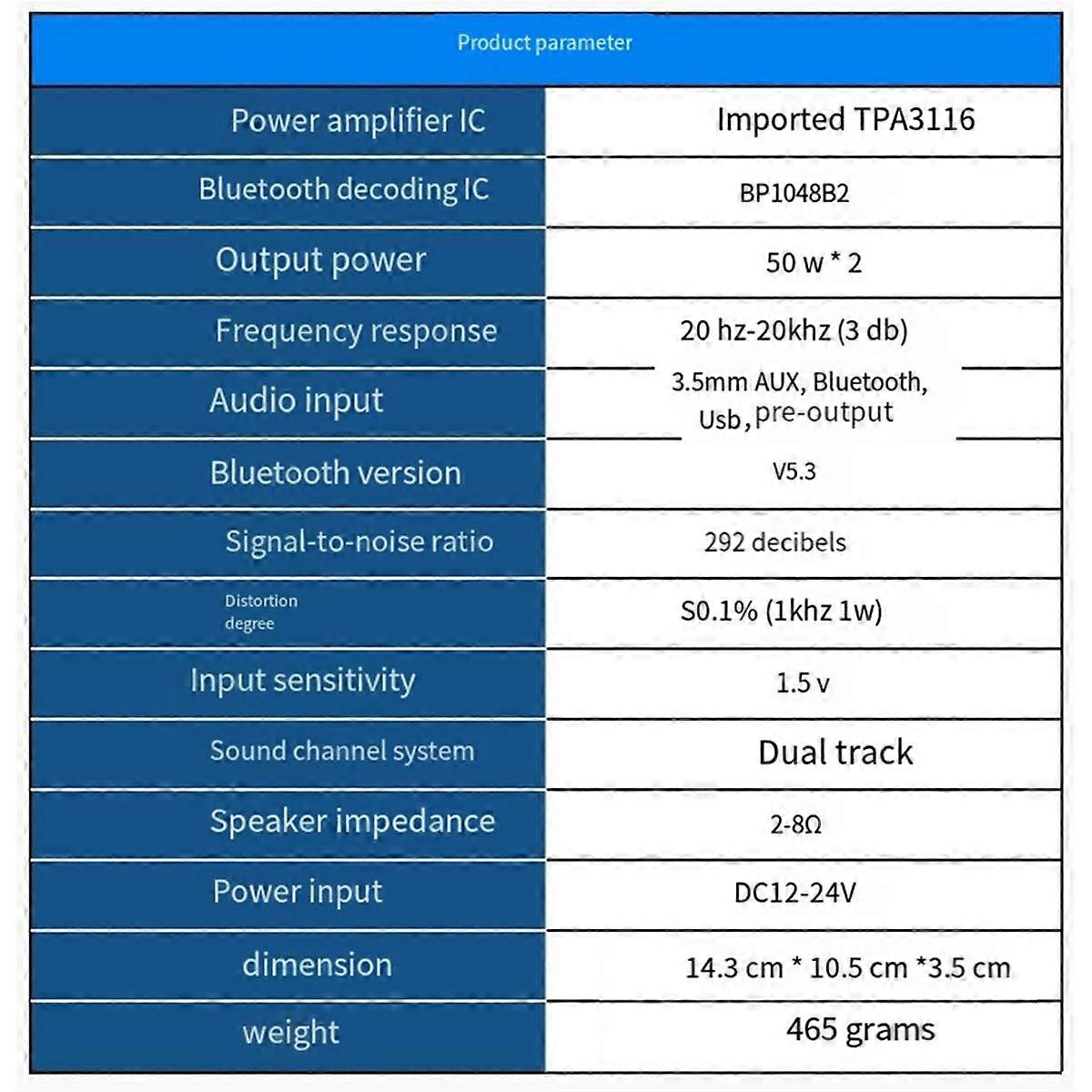 TPA3116 Bluetooth 5.3 Digital Power Amplifier HiFi Stereo Power Amplifier Audio Amplifier USB Decod
