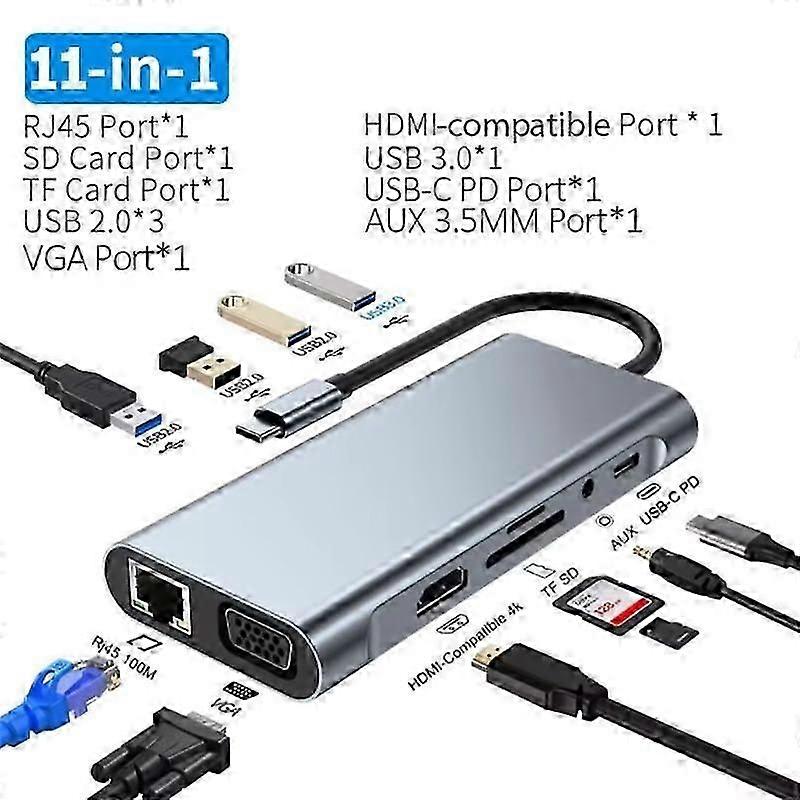 11-in-1 USB C Hub: 4K 30Hz, Type C to RJ45, HDMI/VGA, USB 3.0, 87W PD for MacBook Pro/Air