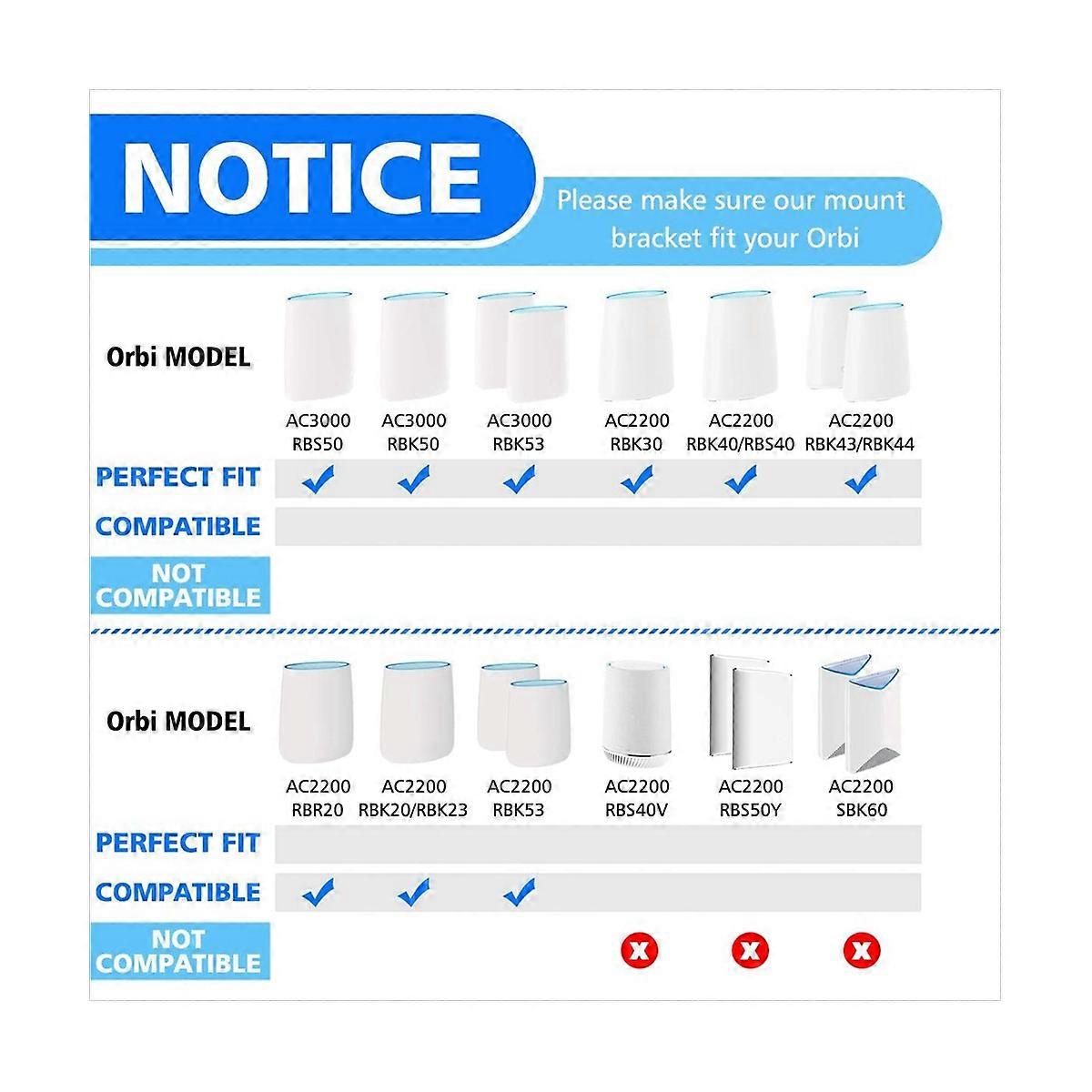 Shelf Bracket Holder for Orbi Wall Mount, for Orbi WiFi Router AC3000 RBS50, RBK50, RBK53, RBK30, AC