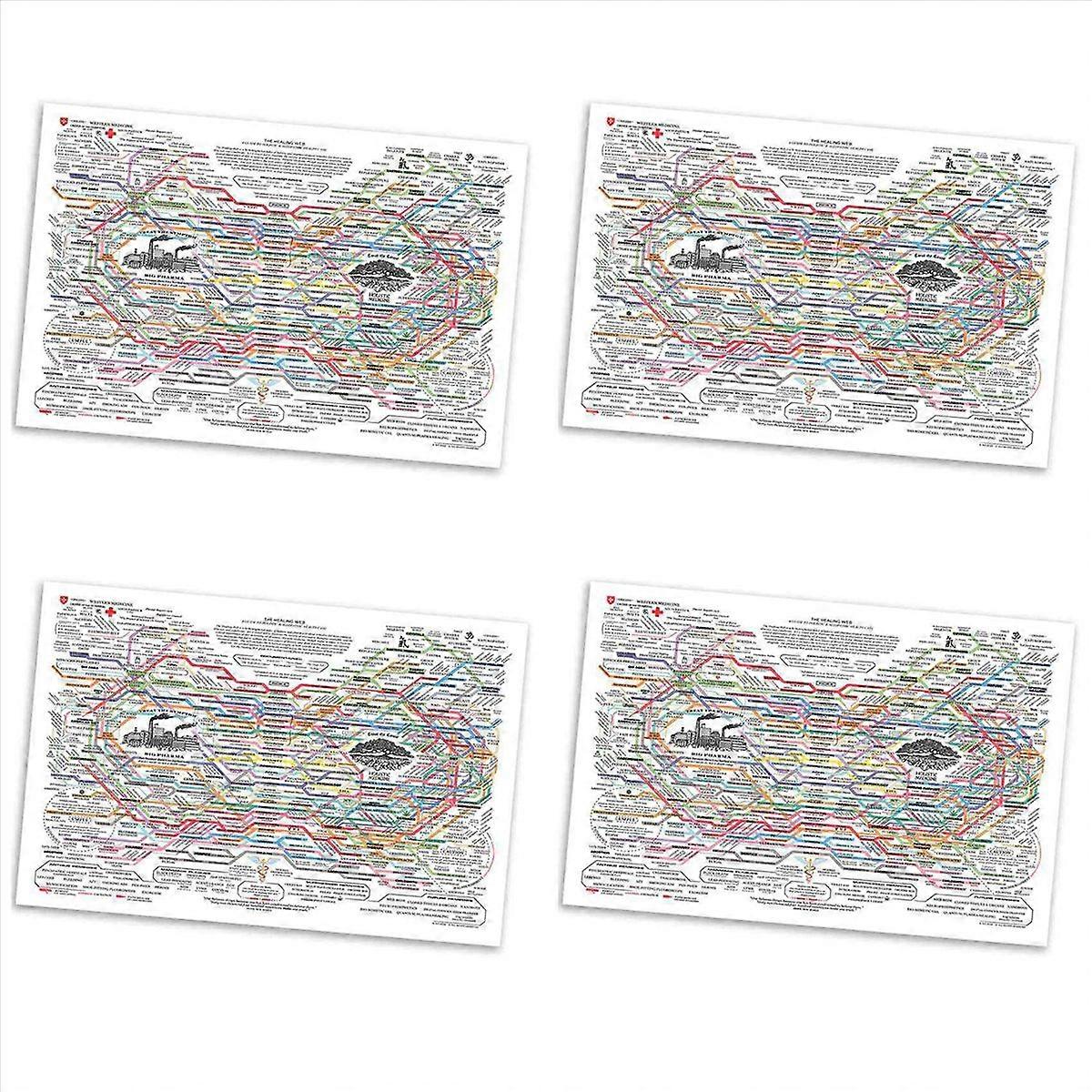 Healing Web Poster Chart Wall Art Horizontal Poster