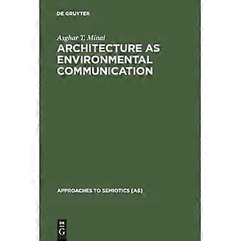 Architektura jako komunikacja środowiskowa (podejścia do semiotyki [AS])