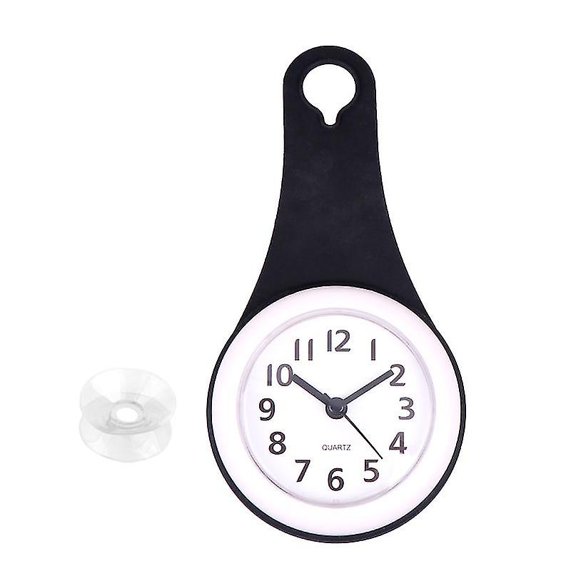 Abs Wall Clock For Timing