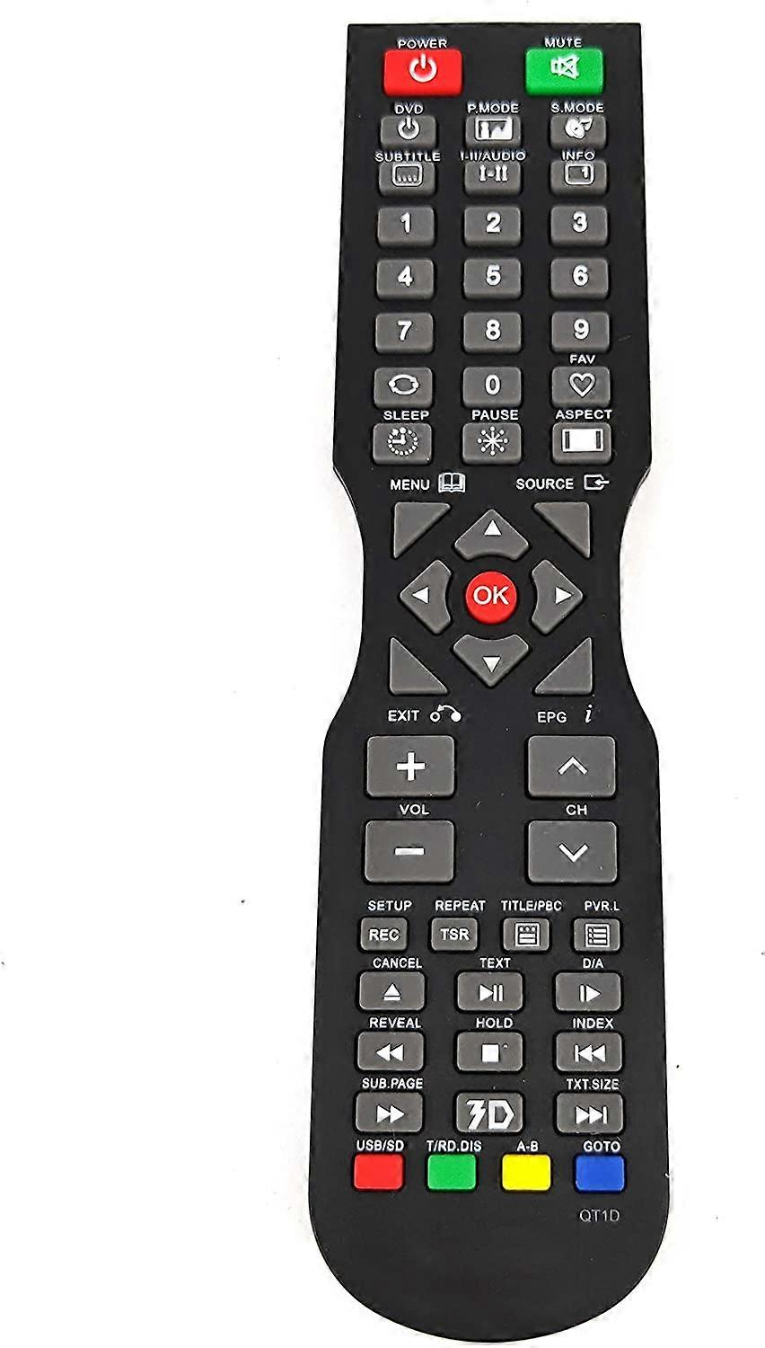 QT1D for SONIQ TV Remote Control for E48W13A-AU