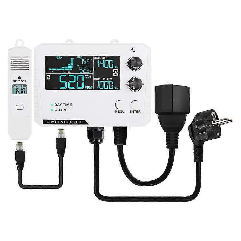 Carbon Dioxide Controller For Greenhouse Eu Plug D