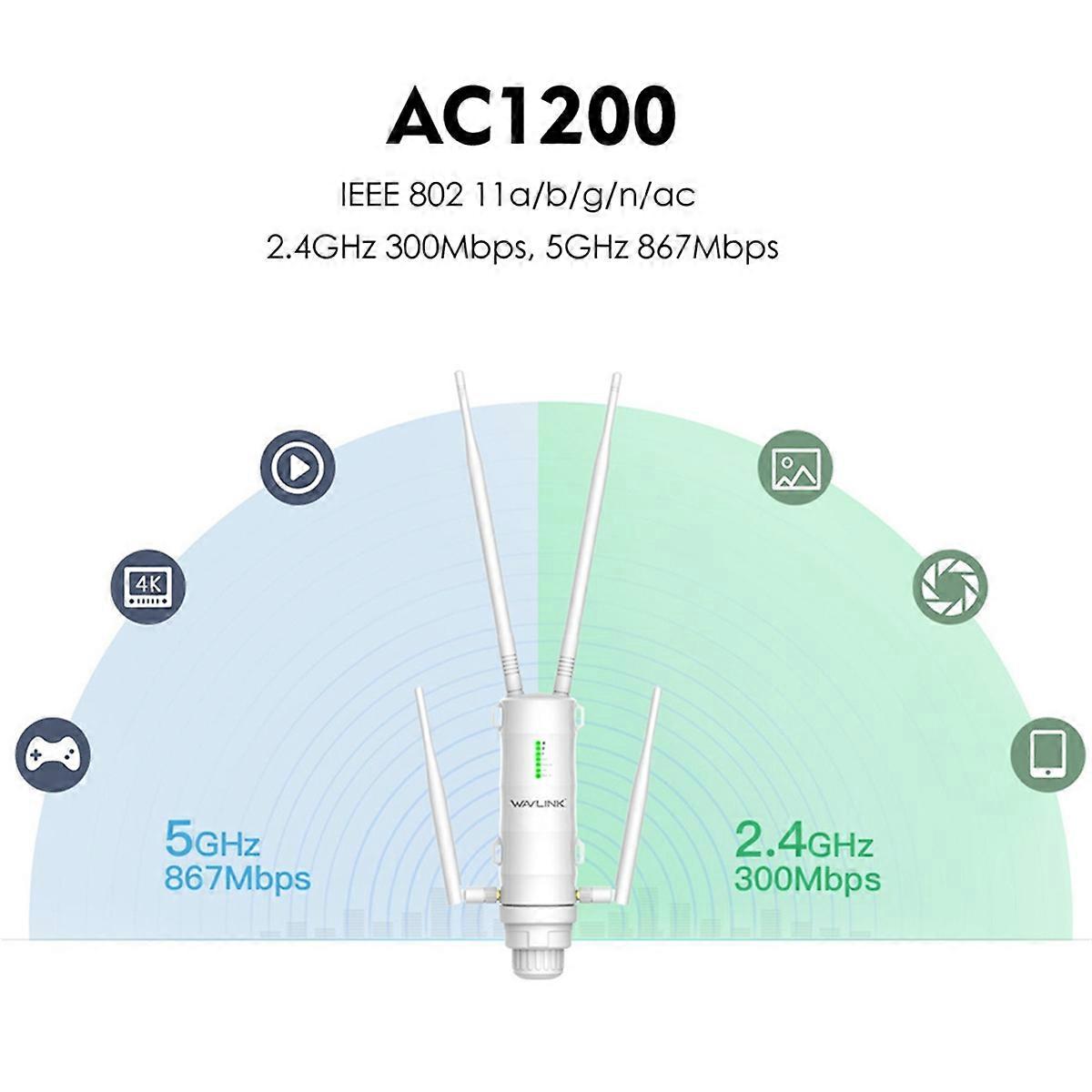 AC1200 2.4G/5G Dual Band High Power WIFI Router EU Plug