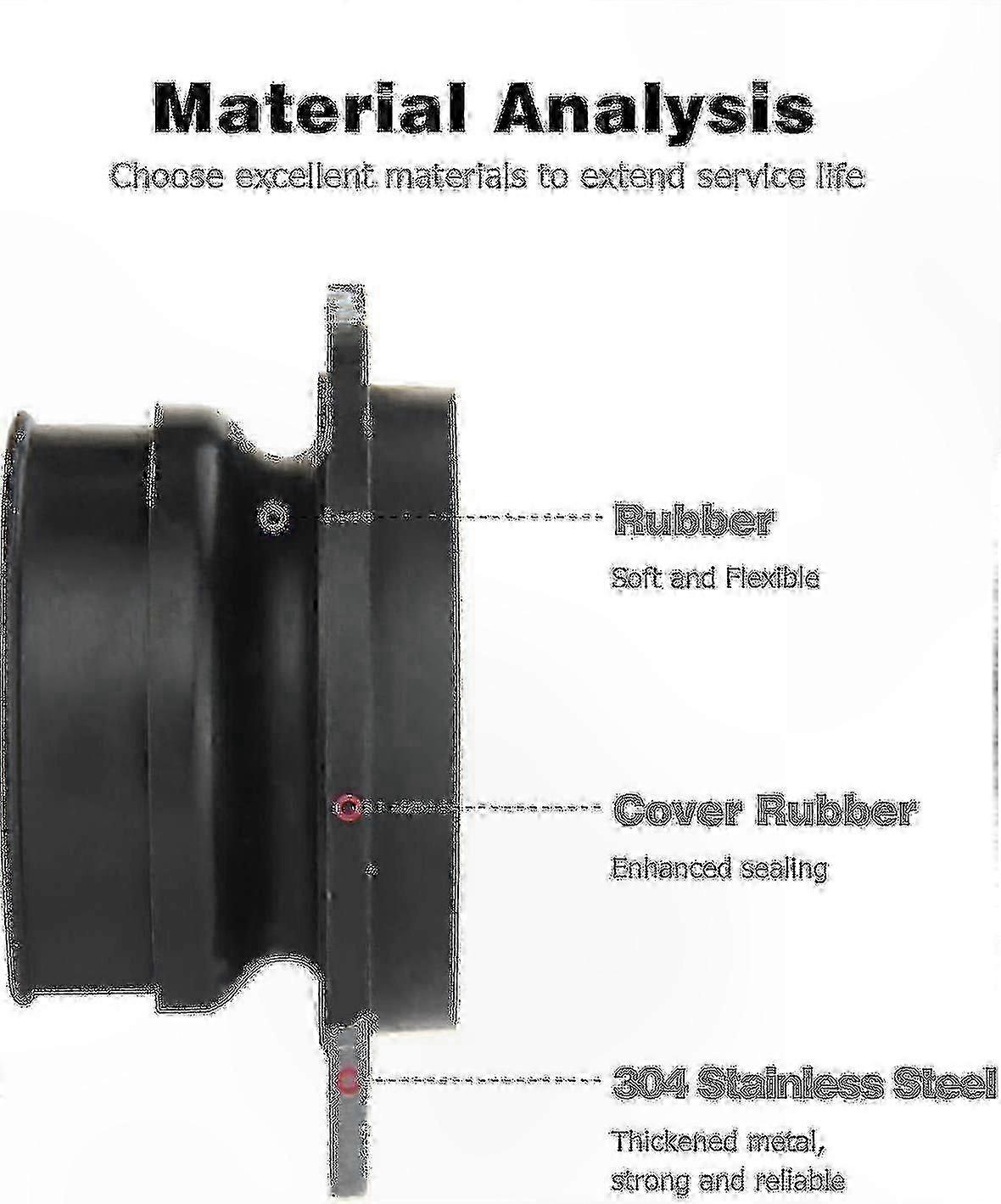 Replacement Flex Coupler compatible with Garbage Disposal Systems, Compatible with Multiple Models, Durable and Easy to Install