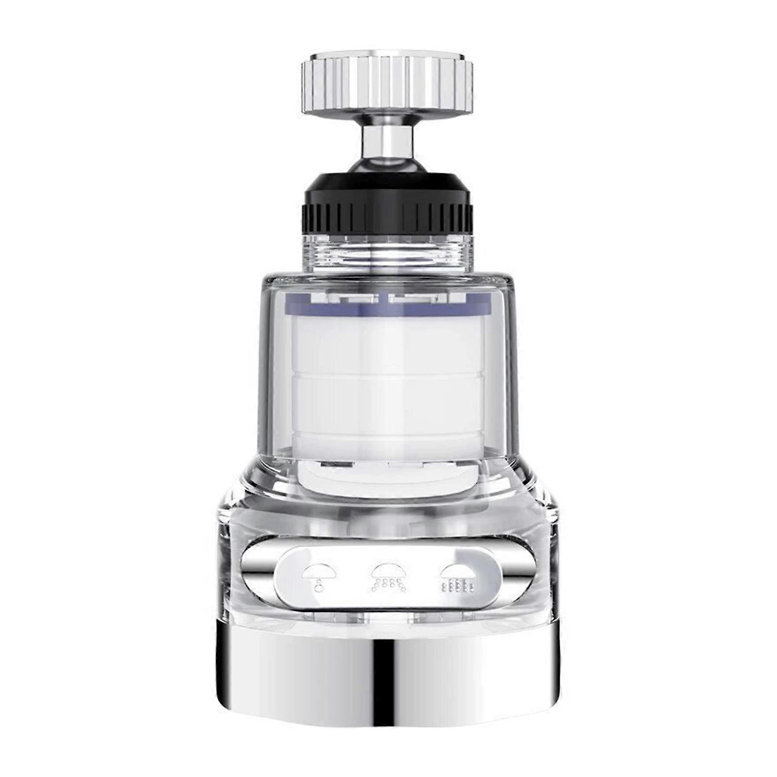 High-Flow Rotating Kitchen Faucet Filter