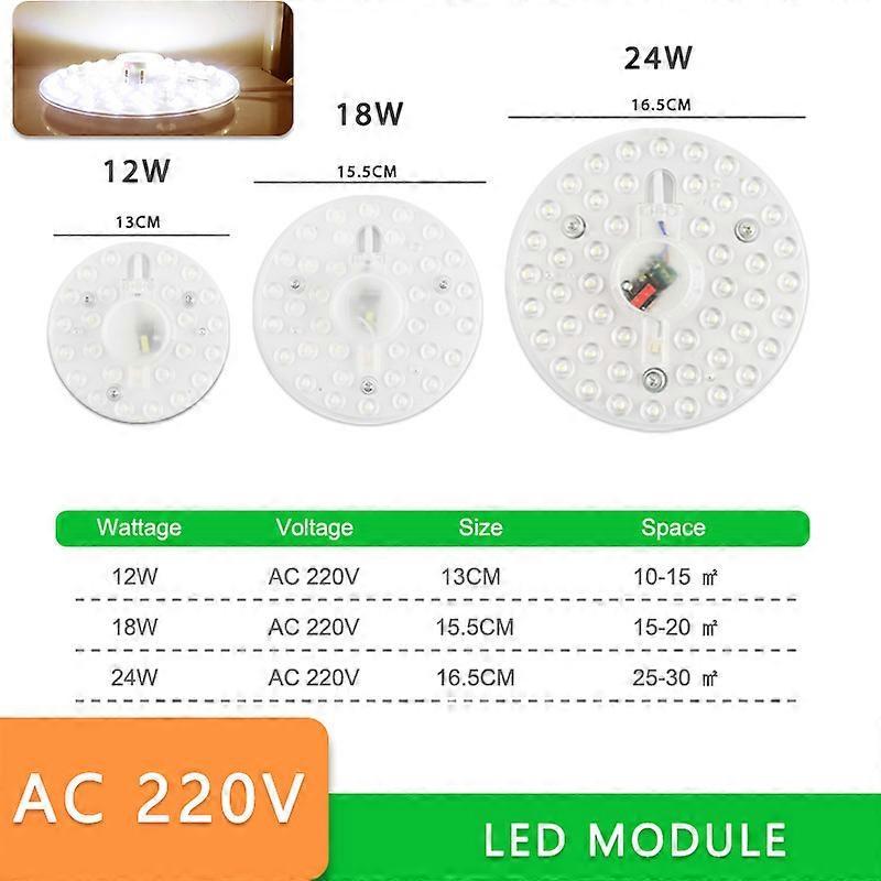 Magnet Ceiling Lamp LED Module AC220V 12W 18W 24W LED Light Source Replace Ceiling Lighting Accessory Plate Ring Warm Cool White