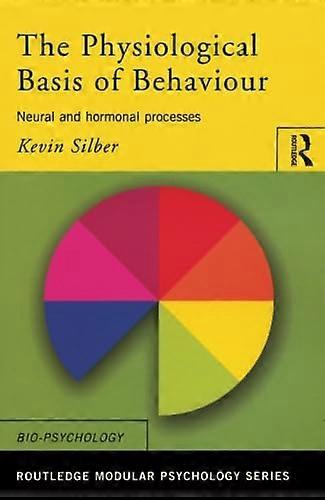 The Physiological Basis of Behaviour: Neural and Hormonal Processes