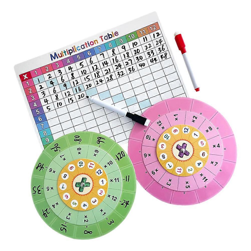 Math Learning Tools Multiplication Table Poster for Kids Tutoring Centers Reusable Surface Round Disc Assorted Color 1 Set