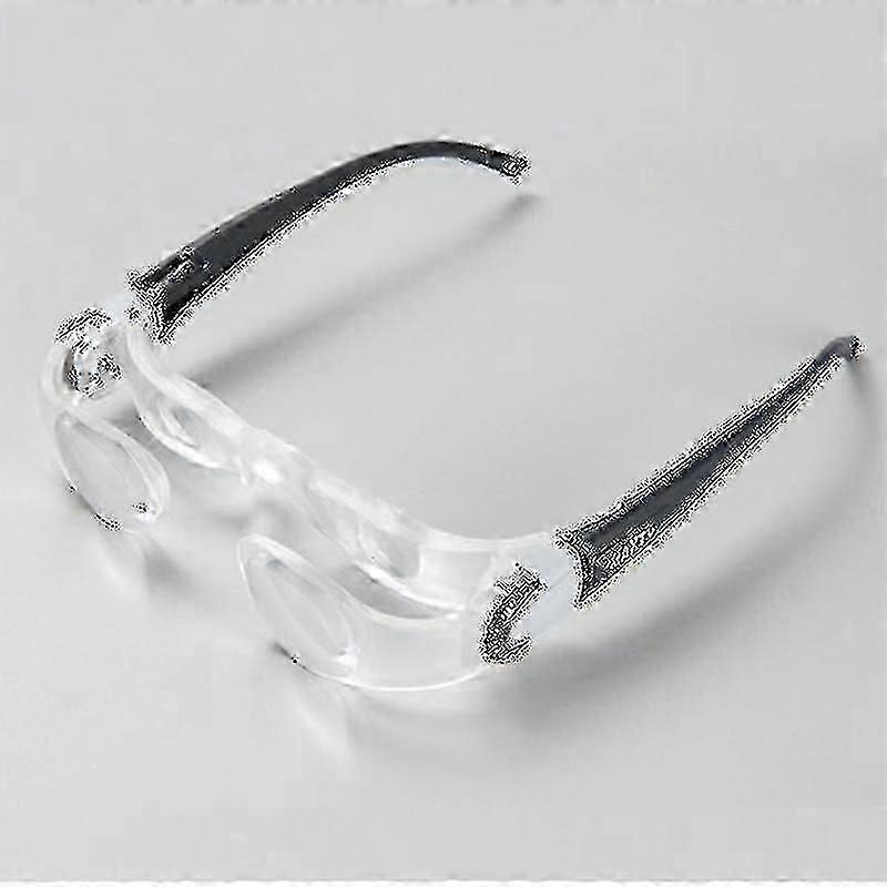 Best selling in 2024  2.1x Maxtv Magnifying Glasses For Low Vision Aids - Binocular Magnifier For Tv Screen A1