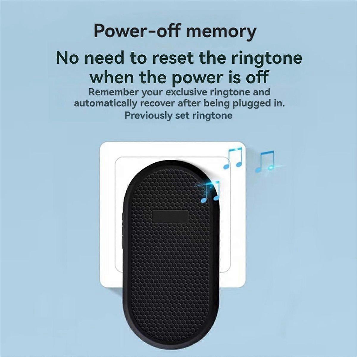 EU PLUG Wireless doorbell Long distance elderly pager