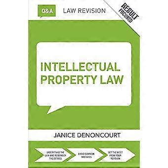 Diritto della proprietà intellettuale di Q&A (domande e risposte)