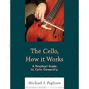 Celloen, hvordan det fungerer: En praktisk guide til celloeierskap