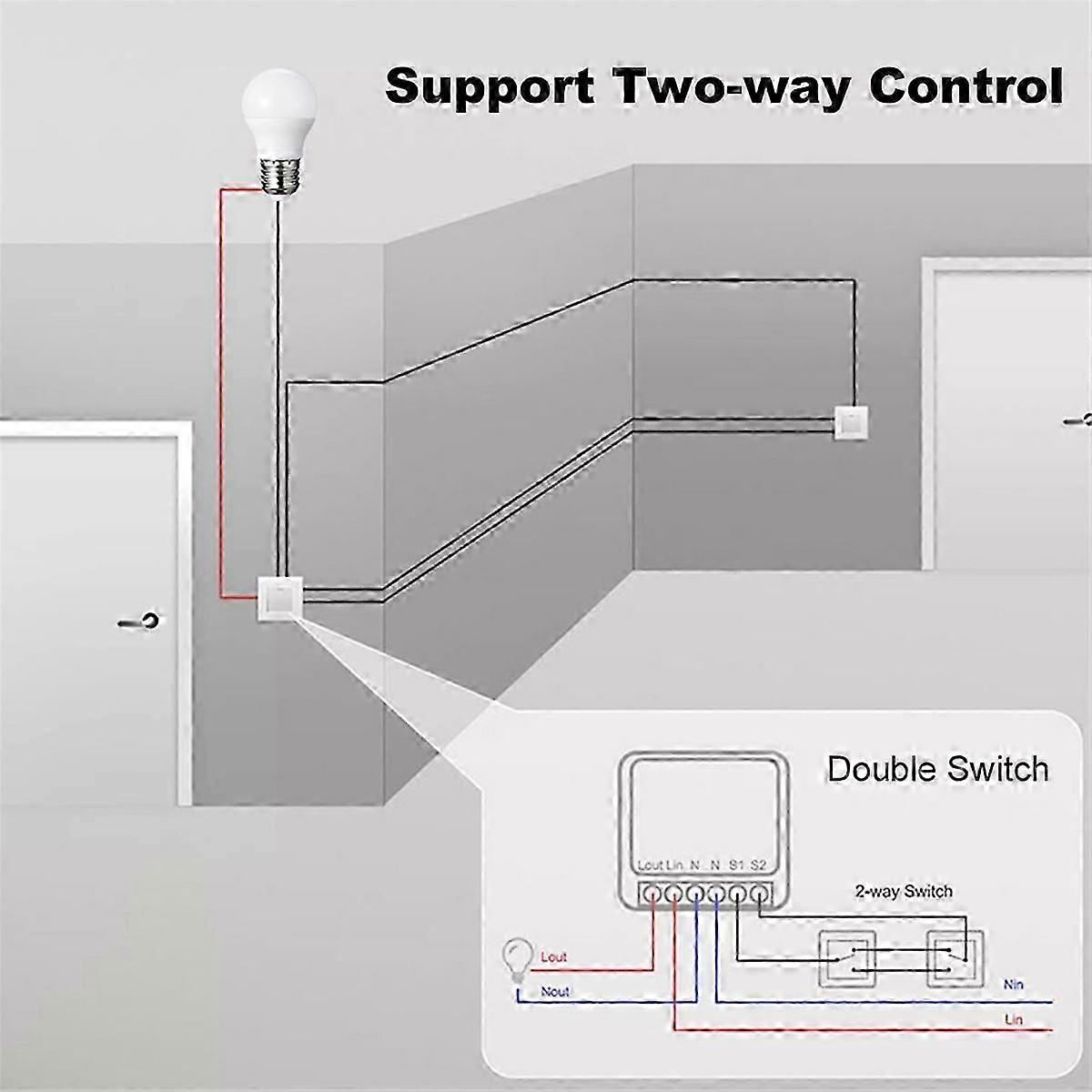 Tuya Tuya 16A Smart Switch Zigbee Cassette Switch