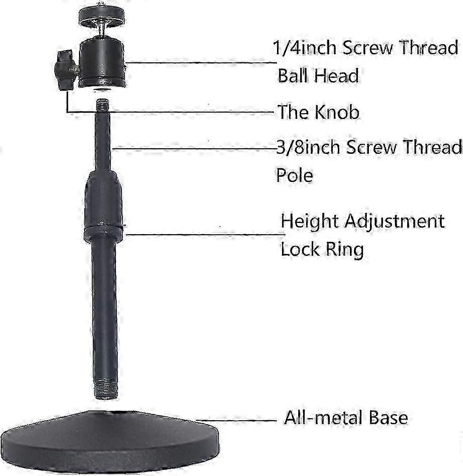 Desktop Mini Projector Stand,Mini Projector Mount,Angle Adjustable Projectors Stand with 1/4in Mounting Screw