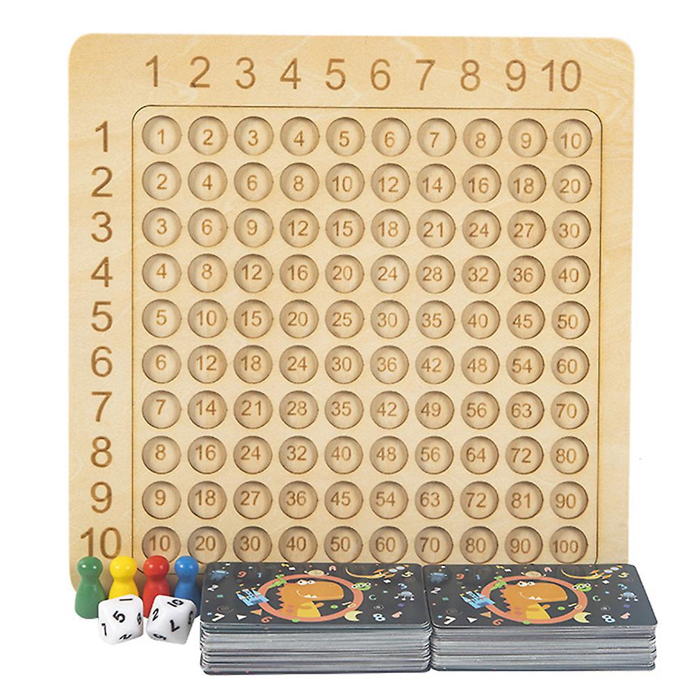 Multiplication Table Children's Early Education Pupils' 99 Multiplication Table Pupils