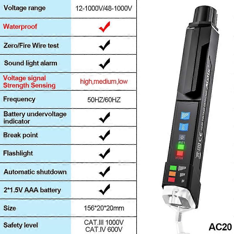 Voltage Detector Smart Non-Contact Voltage Tester Pen Meter 12-1000V Current Electric Sensor Test Pencil  Voltage Indicator