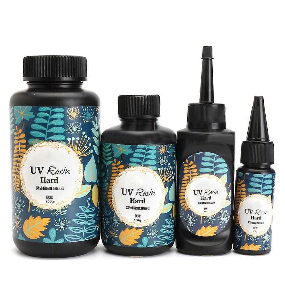 LIMEI Fast Drying Safe Glue, Resin Multicolor, 60g