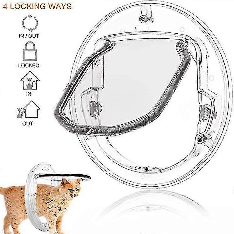 Round Transparent Cat Flap Door