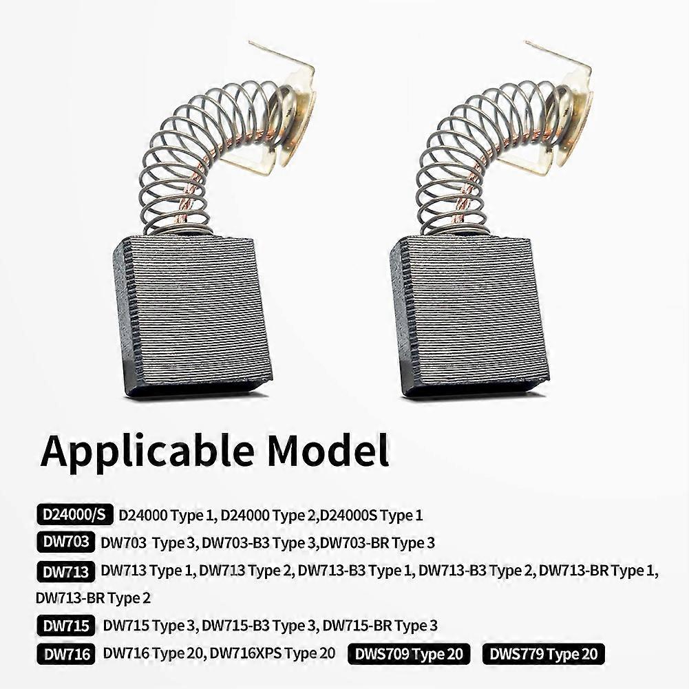 Carbon Motor Brush 089006017092 – 2-Pack Replacement For R4040, TS1344L & TS1345L Tile Saws & Miter Saws, Abrasion-Resistant