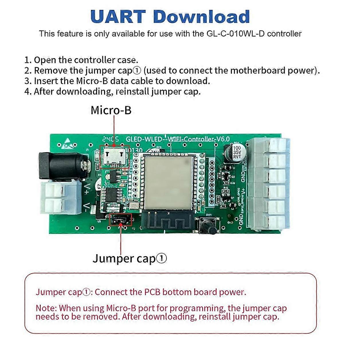 ESP32