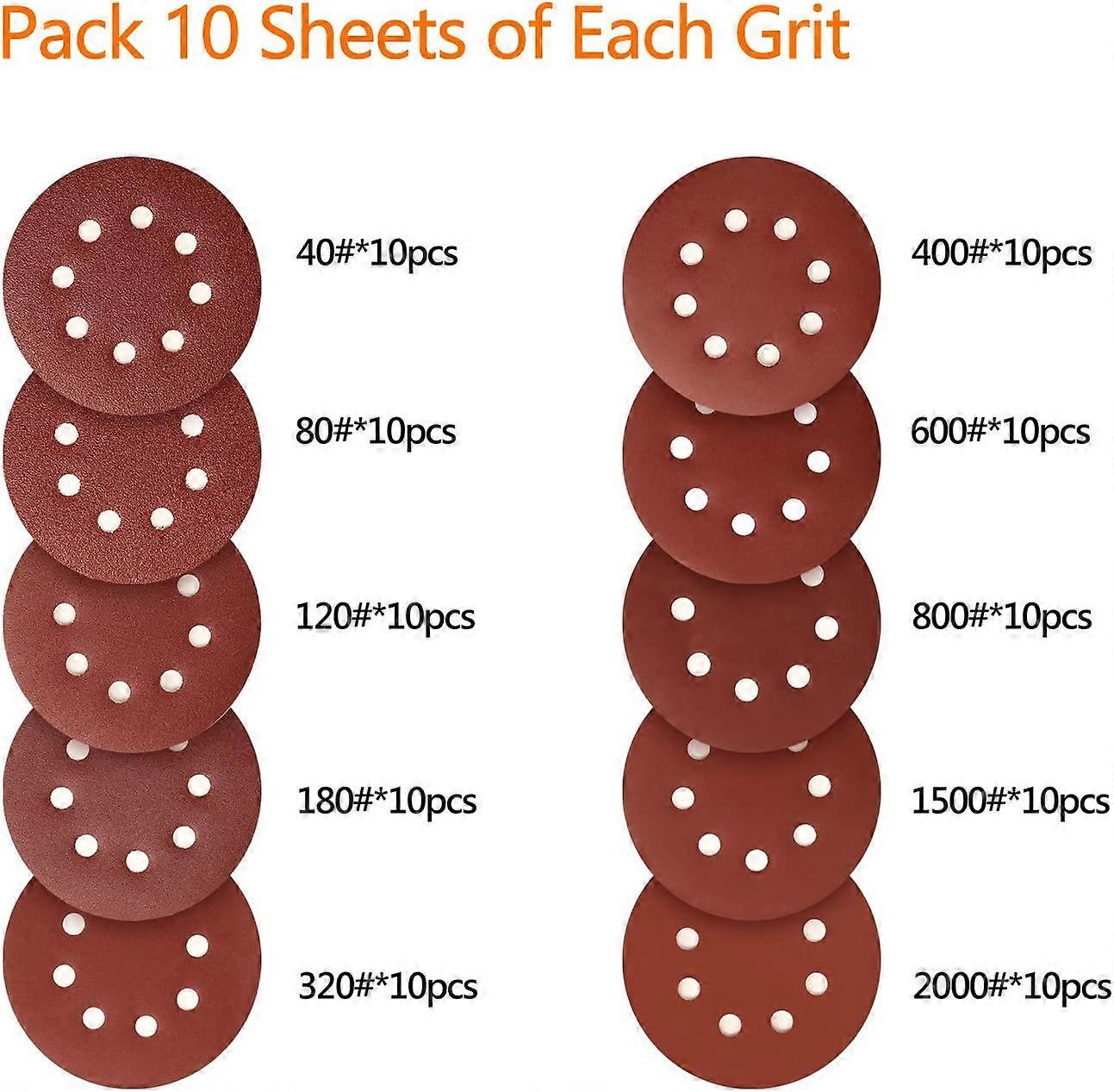 100pcs Sanding Discs 40/80/120/180/320/400/600/800/1500/2000 Grit
