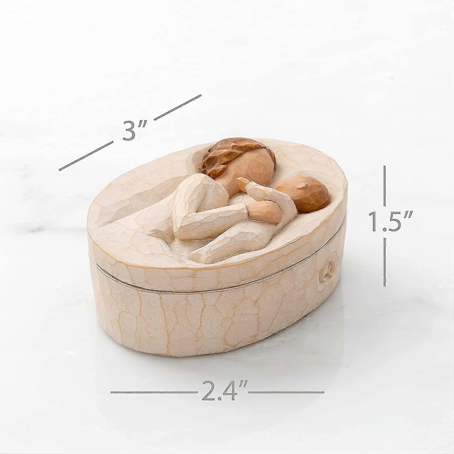 Grandmother, Sculpted Hand-painted Keepsake Box-MXBC