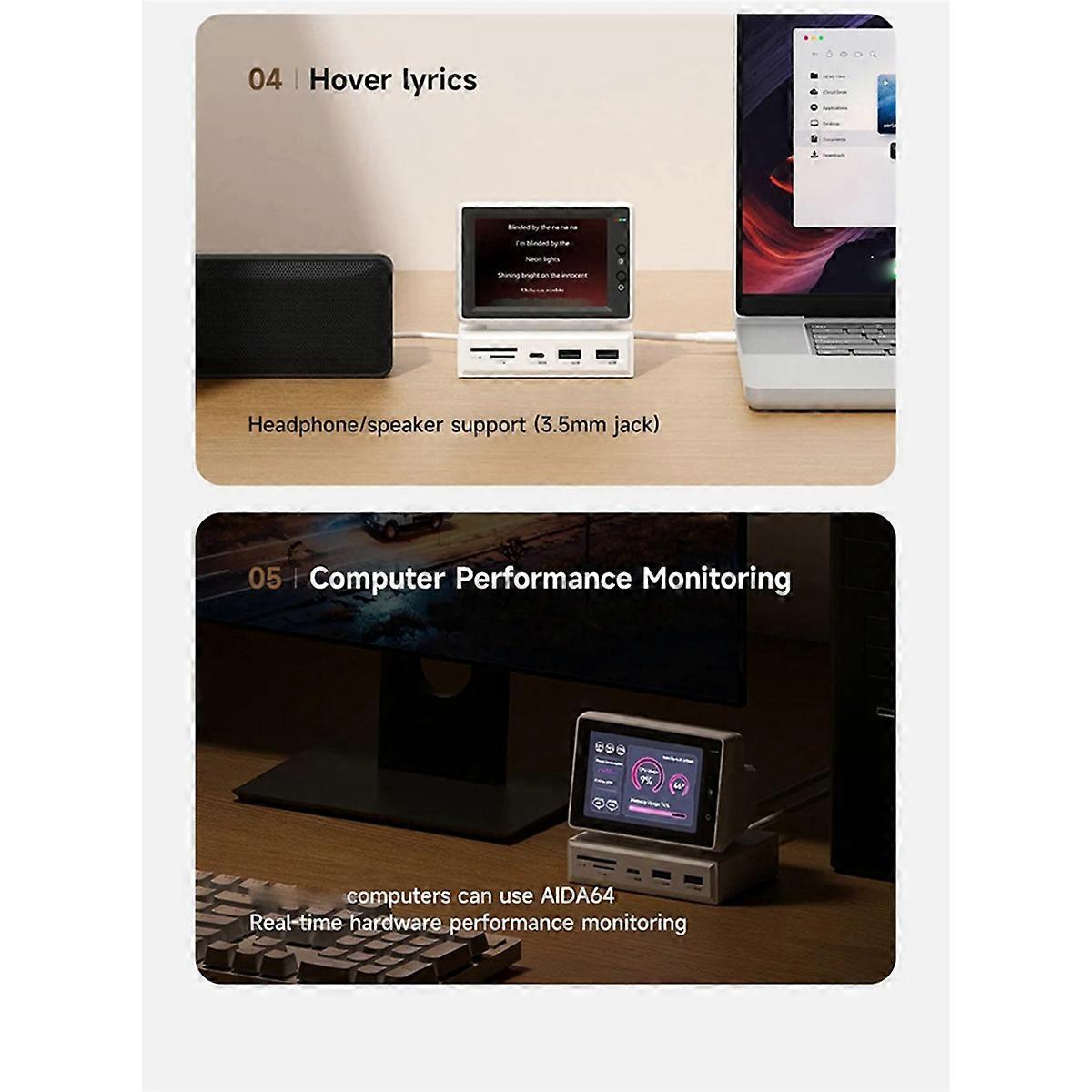 3.5Inch Mini PC Monitor USB C Docking Station 960 Resolution Electronic Album Floating Lyrics Display Screen for PC