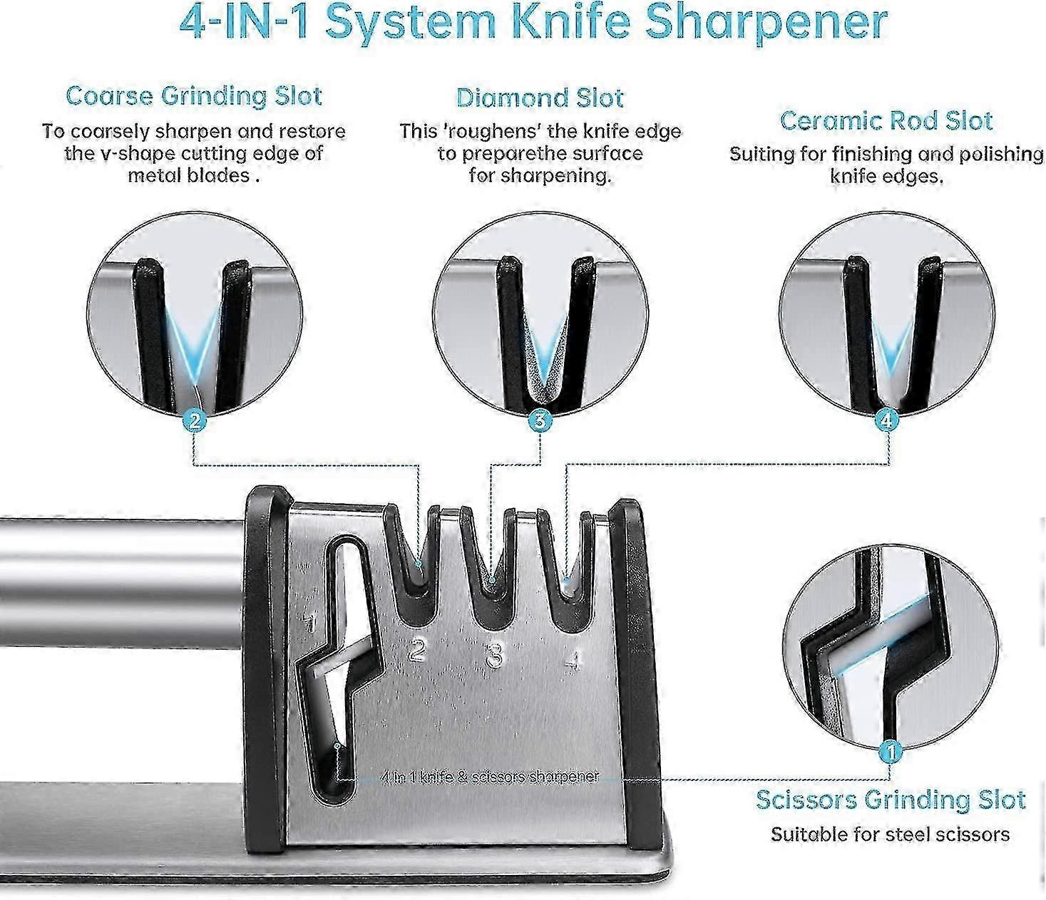 ZENGO 4 In 1 Knife Sharpener,professional Knife Sharpener,manual Knife Sharpener(non-slip Base)