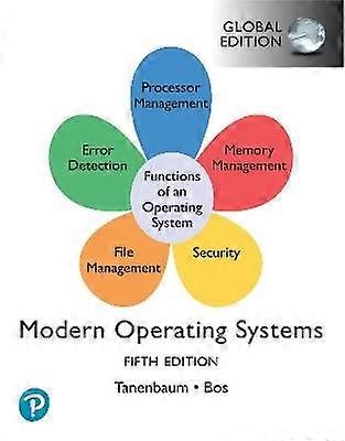 Modern Operating Systems Global Edition